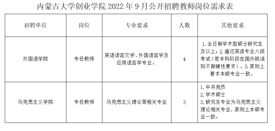 1662432416237965.png 微信截图_20220906104508.png